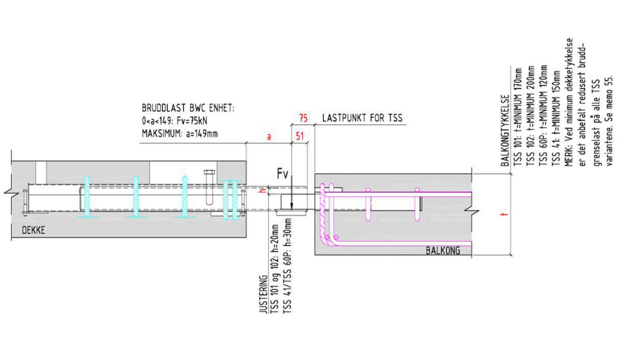 Memo 701b BWC 55 light med TSS