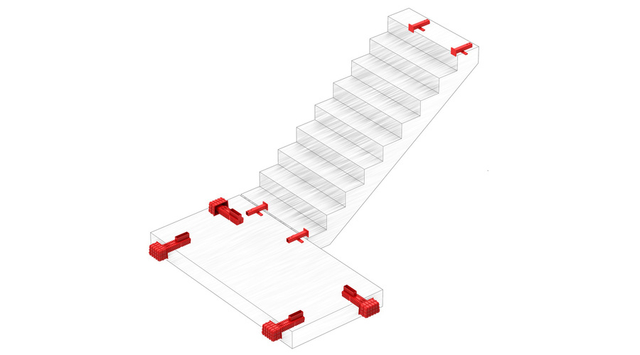 Produktkategorier Trapp Effektiv økonomisk
